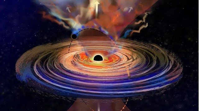 Lần đầu tiên phát hiện lỗ đen 