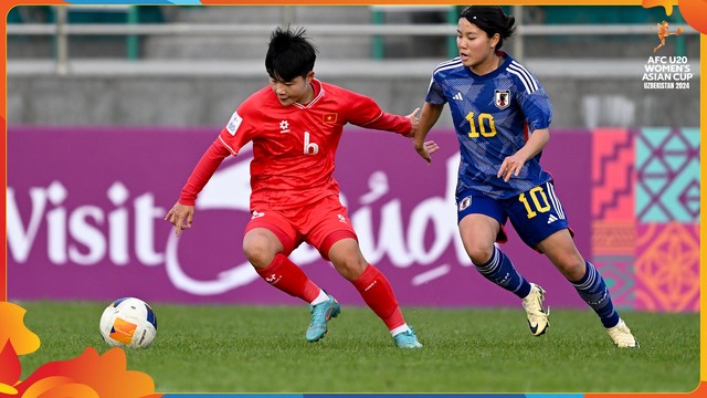 U20 nữ Việt Nam thua đậm á quân World Cup 2022- Ảnh 1.