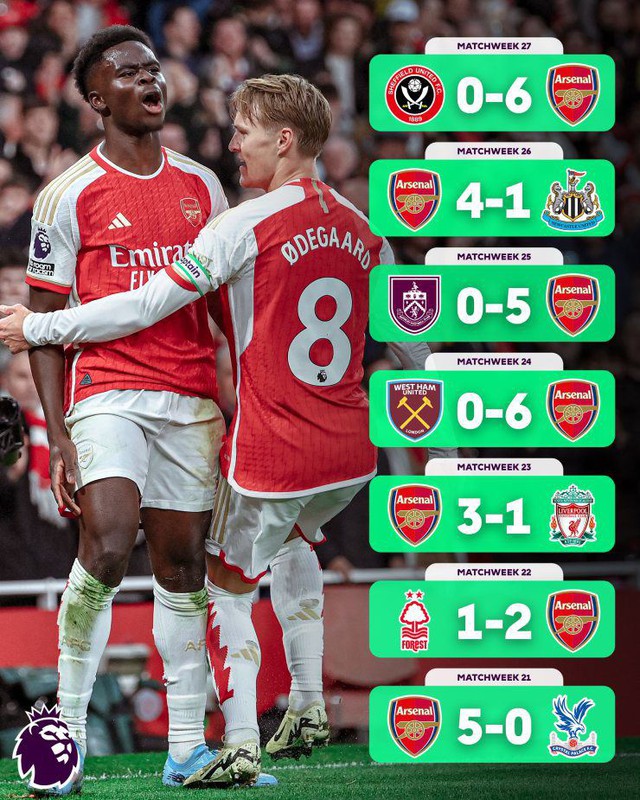 Arsenal 