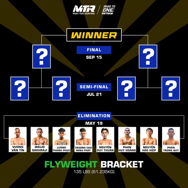 Lộ diện 18 võ sĩ top đầu so găng tại Muay Thai Rampage x Road To ONE- Ảnh 2.
