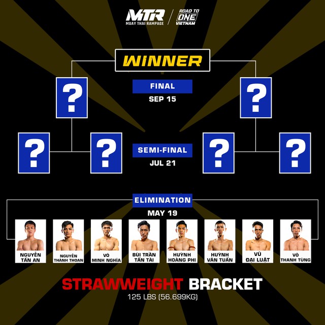Lộ diện 18 võ sĩ top đầu so găng tại Muay Thai Rampage x Road To ONE- Ảnh 3.