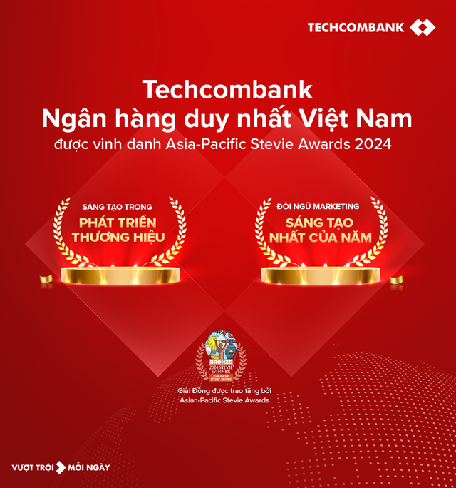 Techcombank đoạt 2 giải thưởng về đổi mới sáng tạo lĩnh vực thương hiệu và tiếp thị khu vực châu Á - Thái Bình Dương- Ảnh 1.