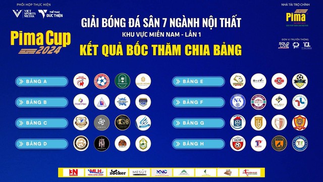 Pima Cup 2024 thu hút đến 32 đội bóng tranh tài