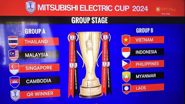 Tuyển Việt Nam tái đấu Indonesia ở AFF Cup 2024- Ảnh 1.