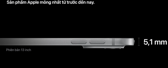 Apple ra mắt iPad Pro mỏng chưa từng có- Ảnh 1.