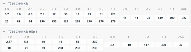 Euro 2024: Soi tỉ số trận khai mạc Đức - Scotland: Chờ "mưa bàn thắng"- Ảnh 3.