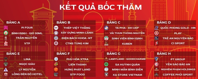 Cầu thủ chuyên nghiệp lứa U23 hội tụ ở giải phong trào sân 7 tại TP HCM- Ảnh 1.