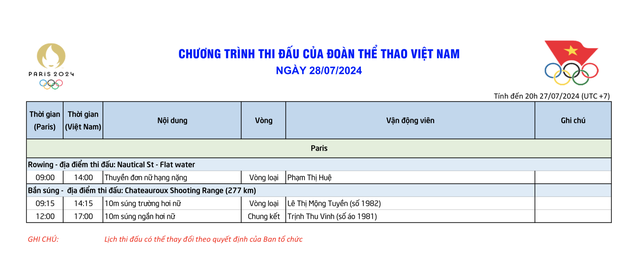 Olympic Paris: Trịnh Thu Vinh vào chung kết 10m súng ngắn hơi- Ảnh 9.