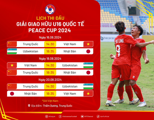 U16 Việt Nam thua đậm chủ nhà Trung Quốc- Ảnh 2.