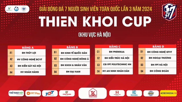 Thêm sân chơi bóng đá ý nghĩa dành cho sinh viên- Ảnh 3.