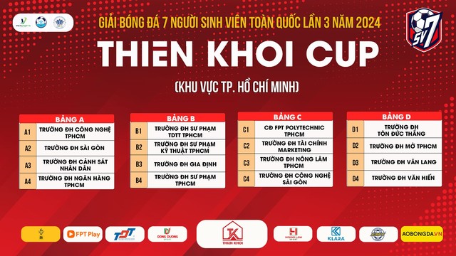 Thêm sân chơi bóng đá ý nghĩa dành cho sinh viên- Ảnh 2.