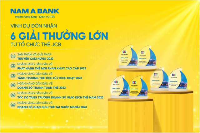 Nam A Bank nhận 6 giải thưởng từ JCB- Ảnh 1.