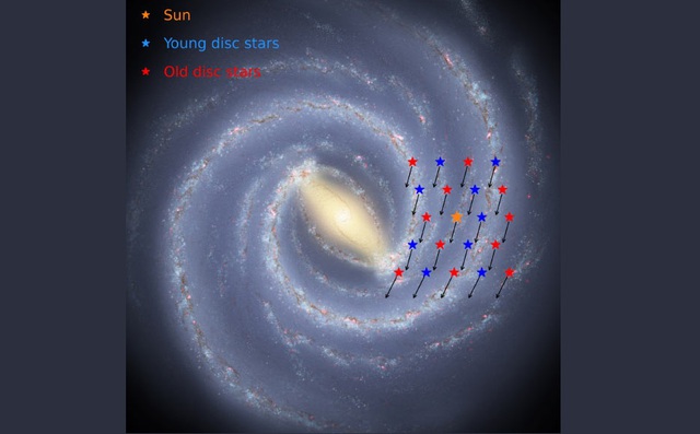 Dải Ngân Hà là “đứa con thất lạc” của Big Bang?- Ảnh 1.