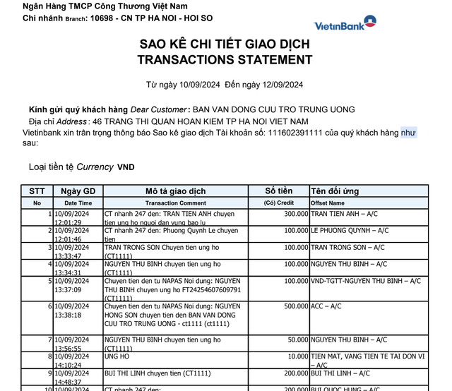 Công khai thêm 2.009 trang sao kê ủng hộ đồng bào thiệt hại do bão lũ- Ảnh 1.