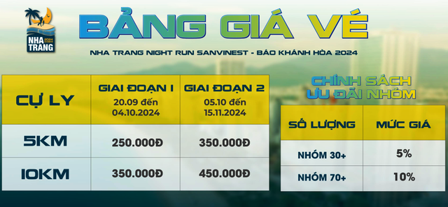 "Nha Trang Night Run" - giải chạy đêm đầu tiên tại phố biển- Ảnh 2.