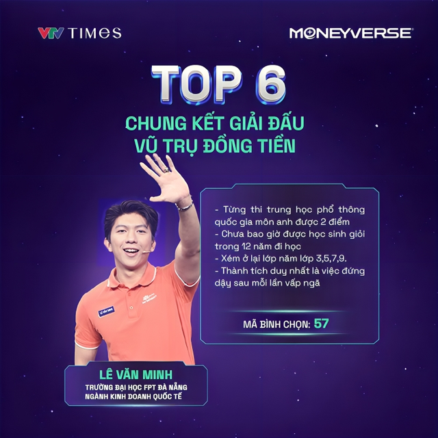  6 nhà đầu tư genZ hot nhất gameshow Vũ trụ đồng tiền

- Ảnh 1.