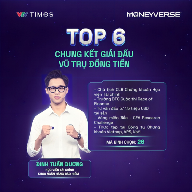 Nhà đầu tư Đinh Tuấn Dương