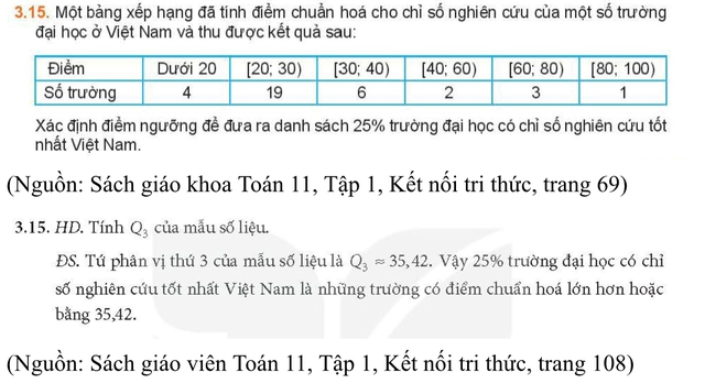 Loay hoay thay đổi cấu trúc đề thi tốt nghiệp- Ảnh 2.