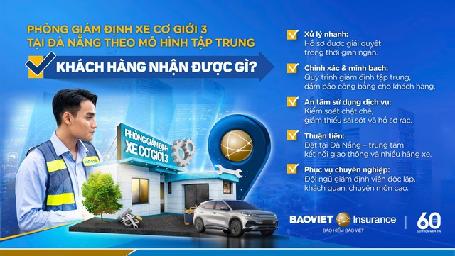 Bảo hiểm Bảo Việt khai trương phòng Giám định xe cơ giới 3 tại Đà Nẵng- Ảnh 4.