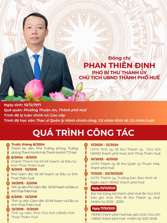 Ông Phan Thiên Định làm Chủ tịch UBND TP Huế - Ảnh 2.