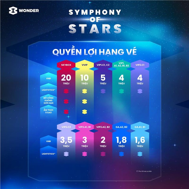 Khui “sít rịt” những “tấm vé vàng” của 8Wonder Winter 2025 - Ảnh 3.