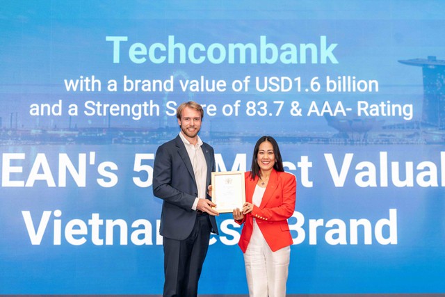 Techcombank: Từ thương hiệu Việt Nam đến vị thế toàn khu vực - Ảnh 4.