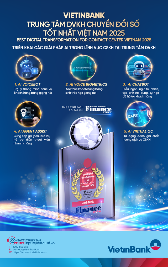 VietinBank giành giải thưởng quốc tế về trải nghiệm khách hàng - Ảnh 2.