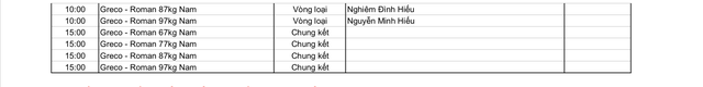 SEA Games 33 ngày 17-12: Ngày vàng của võ thuật - Ảnh 7.