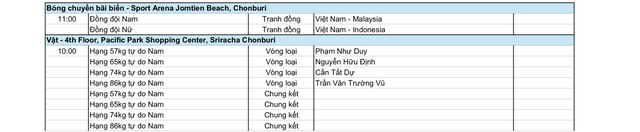 SEA Games 33 ngày 19-12: Thể thao Việt Nam tăng tốc với hiệu ứng bóng đá - Ảnh 8.