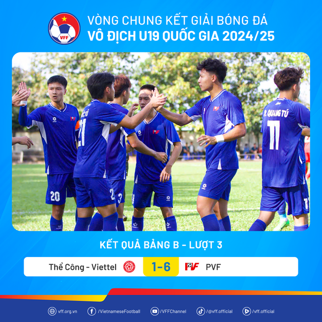 Xác định 4 cặp tứ kết U19 Quốc gia 2024-2025- Ảnh 1.