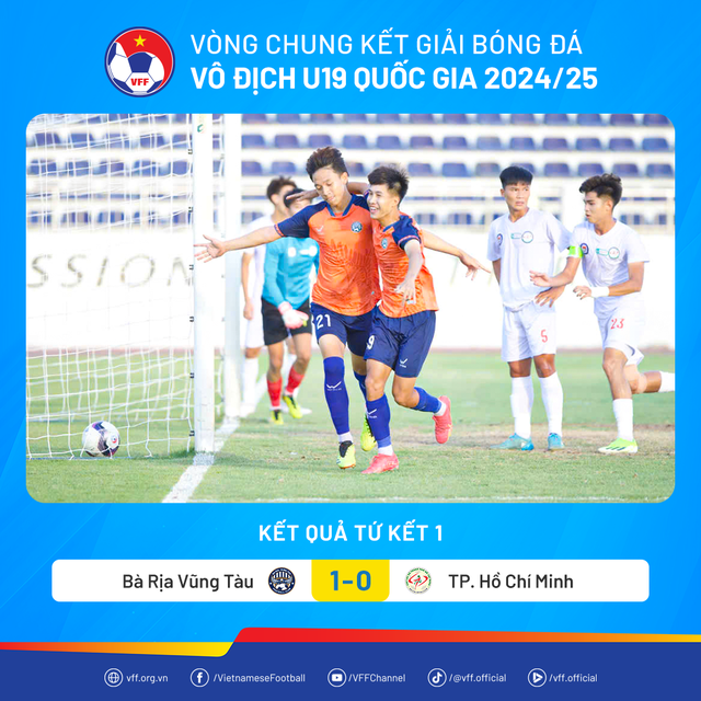 Xác định 2 cặp bán kết U19 Quốc gia 2024-2025- Ảnh 2.