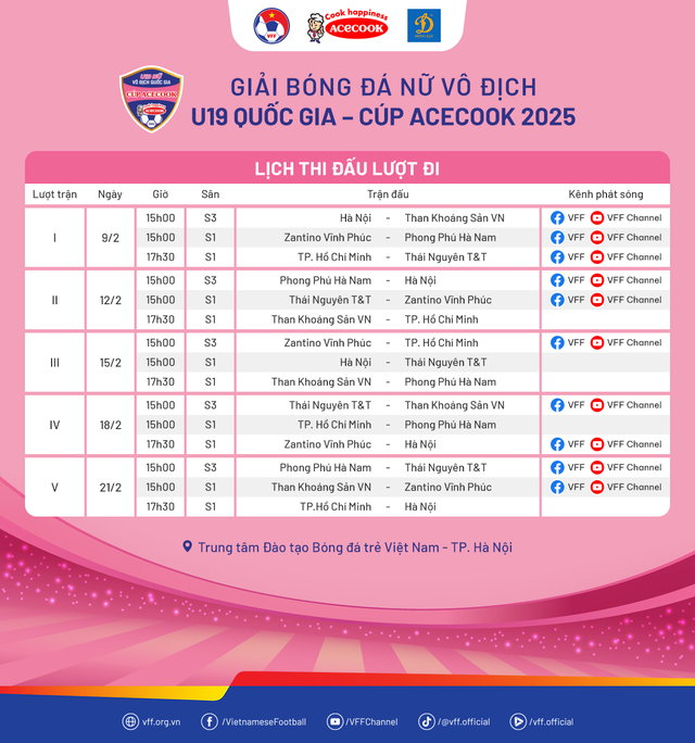 U19 nữ Hà Nội thắng đậm, U19 TP HCM chia điểm- Ảnh 4.