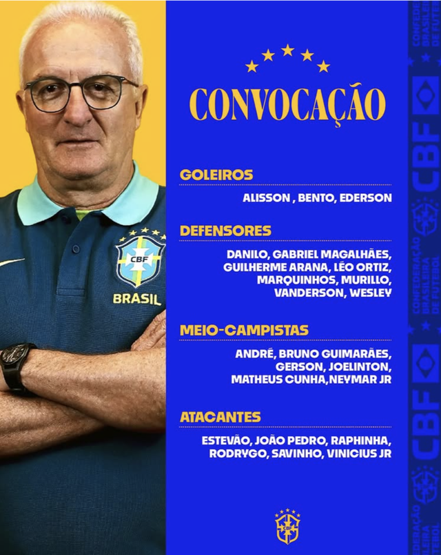 Siêu kinh điển Nam Mỹ vắng hai siêu sao Messi, Neymar- Ảnh 6.