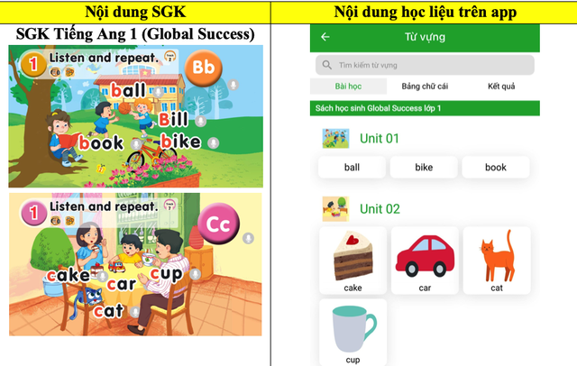 NXB Giáo dục Việt Nam "tố" bị một số website, nền tảng học tập trực tuyến vi phạm bản quyền- Ảnh 1.