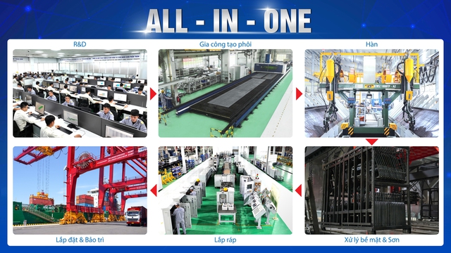 THACO INDUSTRIES phát huy năng lực sản xuất gia công cơ khí đa lĩnh vực- Ảnh 2. THACO INDUSTRIES phát huy năng lực sản xuất gia công cơ khí đa lĩnh vực- Ảnh 2.