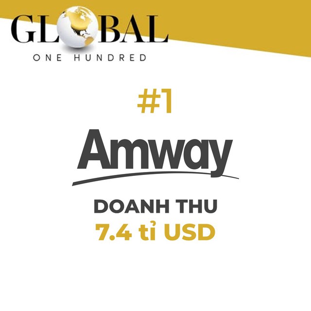 Amway Việt Nam được vinh danh vì xuất sắc về dinh dưỡng và chăm sóc sức khỏe chủ động- Ảnh 2. Amway Việt Nam được vinh danh vì xuất sắc về dinh dưỡng và chăm sóc sức khỏe chủ động- Ảnh 2.