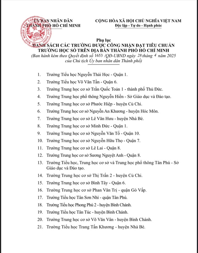 Tin vui với 100 trường học tại TP HCM đúng dịp Kỷ niệm 50 năm ngày thống nhất đất nước - Ảnh 1.