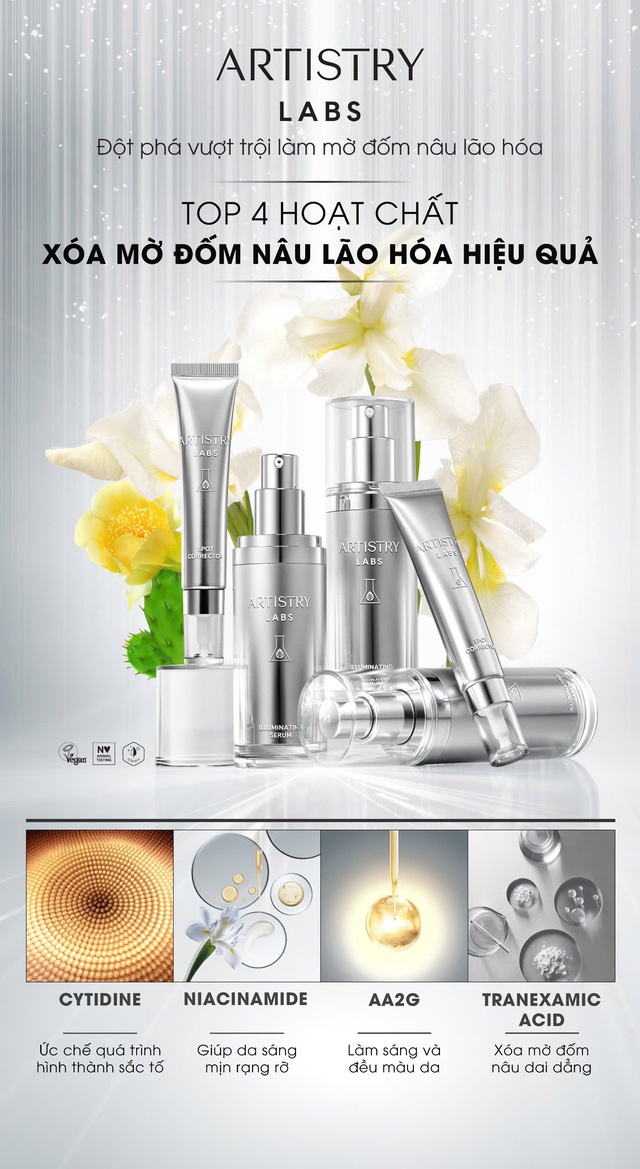Amway Việt Nam ra mắt bộ sản phẩm Artistry Labs Illuminating System- Ảnh 2. Amway Việt Nam ra mắt bộ sản phẩm Artistry Labs Illuminating System- Ảnh 2.