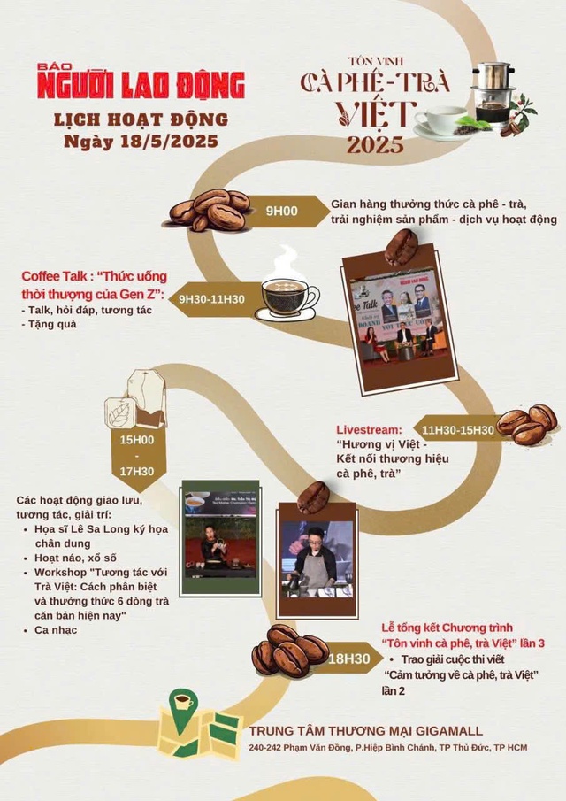 "Tôn vinh cà phê, trà Việt" lần 3 - 2025: Cơ hội tạo đột phá cho nông sản chủ lực - Ảnh 4.