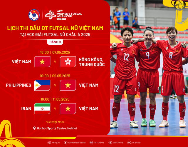 Tuyển thủ futsal nữ Việt Nam đi vào lịch sử châu Á - Ảnh 2.
