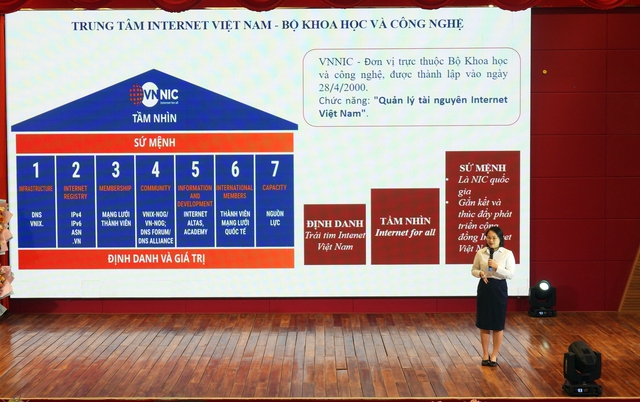 135 sinh viên của Trường ĐH Cửu Long đăng ký sử dụng tên miền “.vn”- Ảnh 2. 135 sinh viên của Trường ĐH Cửu Long đăng ký sử dụng tên miền “.vn”- Ảnh 2.