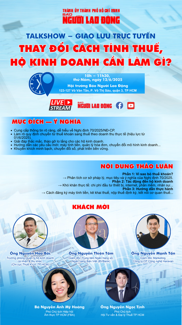 Mời theo dõi talkshow "Thay đổi cách tính thuế, hộ kinh doanh cần làm gì?"- Ảnh 2. Mời theo dõi talkshow "Thay đổi cách tính thuế, hộ kinh doanh cần làm gì?"- Ảnh 2.