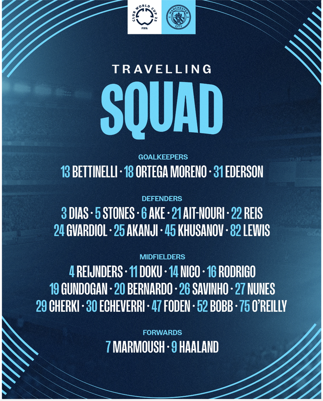 Man City loại Grealish, Walker, đưa 4 tân binh dự FIFA Club World Cup - Ảnh 1.