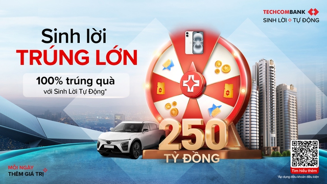 Techcombank sinh lời tự động: Tiên phong từ giá trị đến trải nghiệm khác biệt cho khách hàng- Ảnh 1. Techcombank sinh lời tự động: Tiên phong từ giá trị đến trải nghiệm khác biệt cho khách hàng- Ảnh 1.