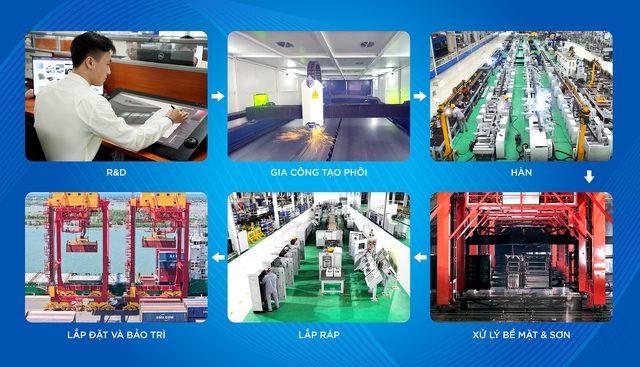 THACO INDUSTRIES phát triển mô hình sản xuất, cung ứng OEM toàn diện- Ảnh 5. THACO INDUSTRIES phát triển mô hình sản xuất, cung ứng OEM toàn diện- Ảnh 5.