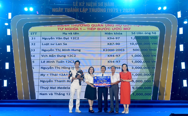 Hoa hậu Nhân ái Đậu Hằng Nga về Quảng Ngãi tặng quà, trao học bổng- Ảnh 2.