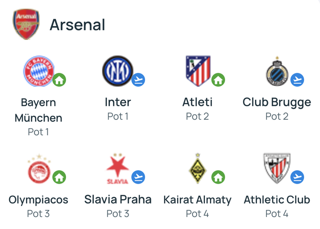 Bốc thăm Champions League: Real Madrid chờ đại chiến Liverpool; PSG đối đầu Bayern Munich- Ảnh 5. Bốc thăm Champions League: Real Madrid chờ đại chiến Liverpool; PSG đối đầu Bayern Munich- Ảnh 5.