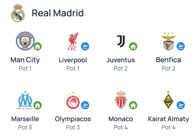 Bốc thăm Champions League: Real Madrid chờ đại chiến Liverpool; PSG đối đầu Bayern Munich- Ảnh 4. Bốc thăm Champions League: Real Madrid chờ đại chiến Liverpool; PSG đối đầu Bayern Munich- Ảnh 4.