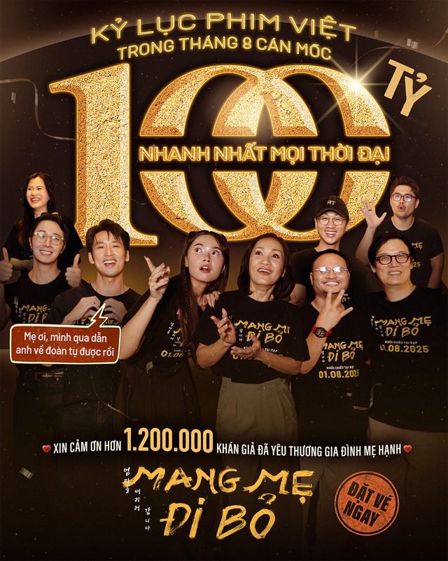 Phim "Mang mẹ đi bỏ" có Hồng Đào, Tuấn Trần cán mốc 100 tỉ đồng