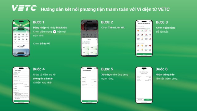 Hàng triệu chủ xe bắt buộc phải chuyển đổi tài khoản thu phí sang tài khoản giao thông- Ảnh 3.